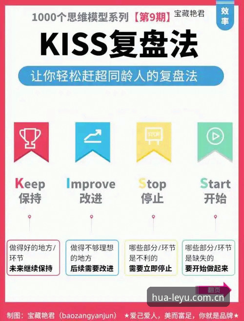 欧联杯决赛复盘与乐鱼手机版观赛操作教程