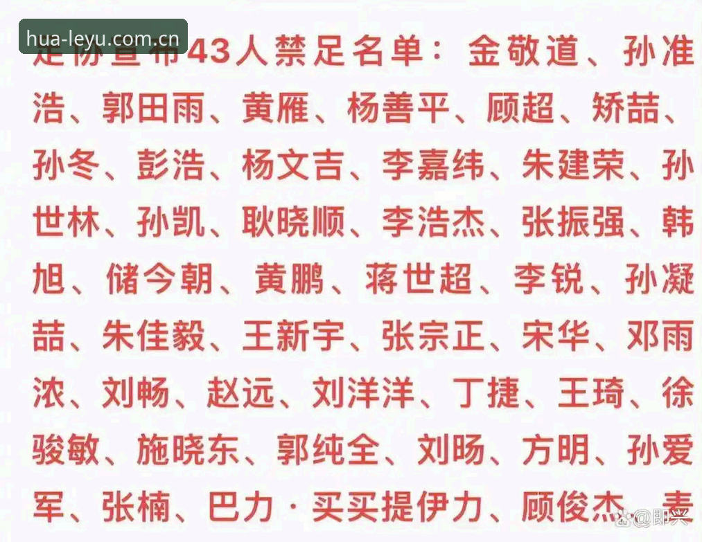 乐鱼平台介绍 第三批禁足名单公布,如何通过乐鱼平台介绍读懂足球反腐新动向?